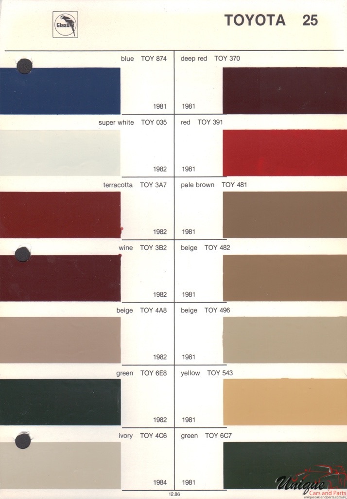 1984 Toyota Paint Charts Glasurit 5